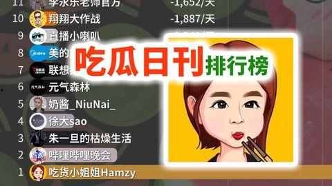 战队官号吃瓜,揭秘战队内部那些不为人知的趣事